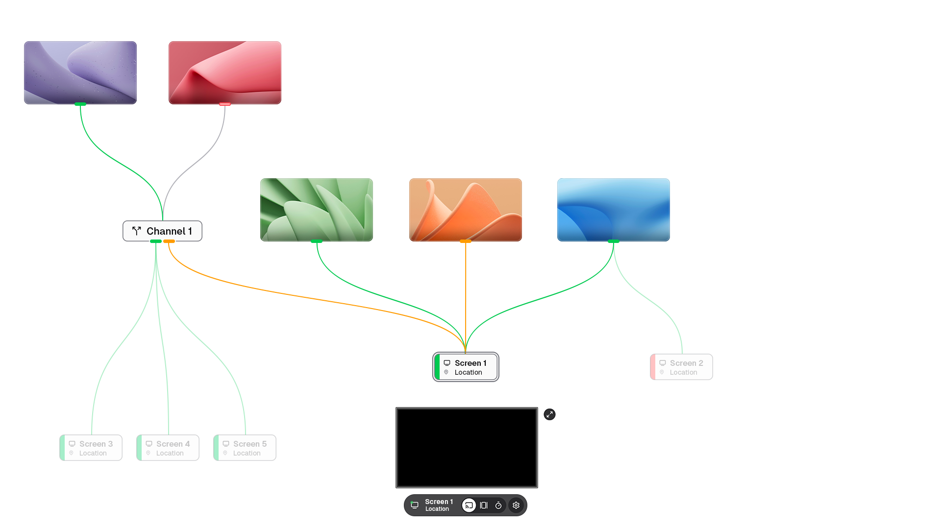 You're in control. Truly.