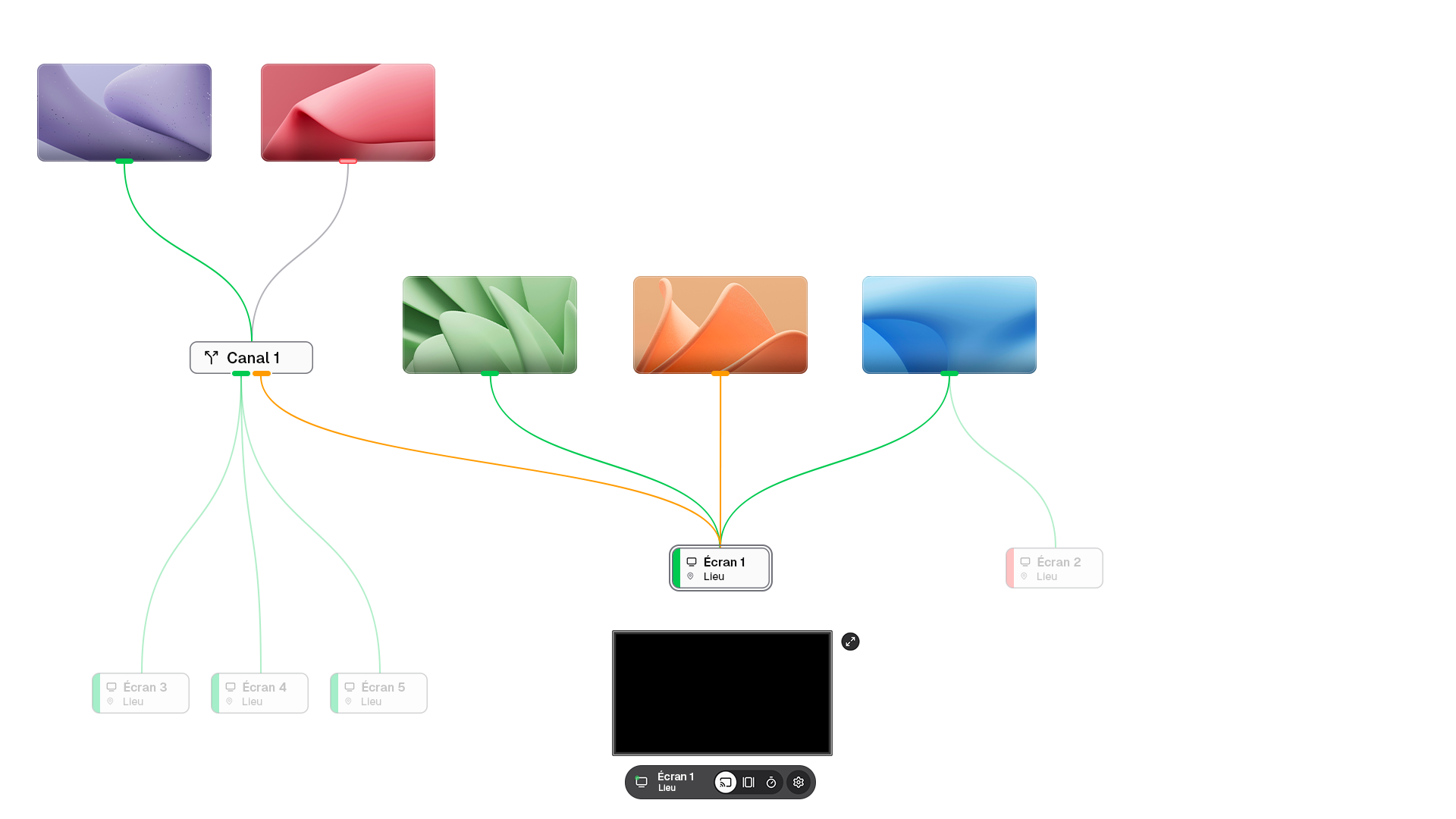 Vous gardez le contrôle. Vraiment.
